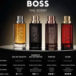 Boss The Scent for him Le Parfum New