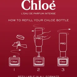 Chloé l’Eau de Parfum Intense