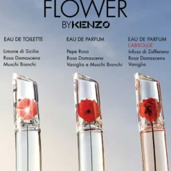 Flower by Kenzo l’Absolue