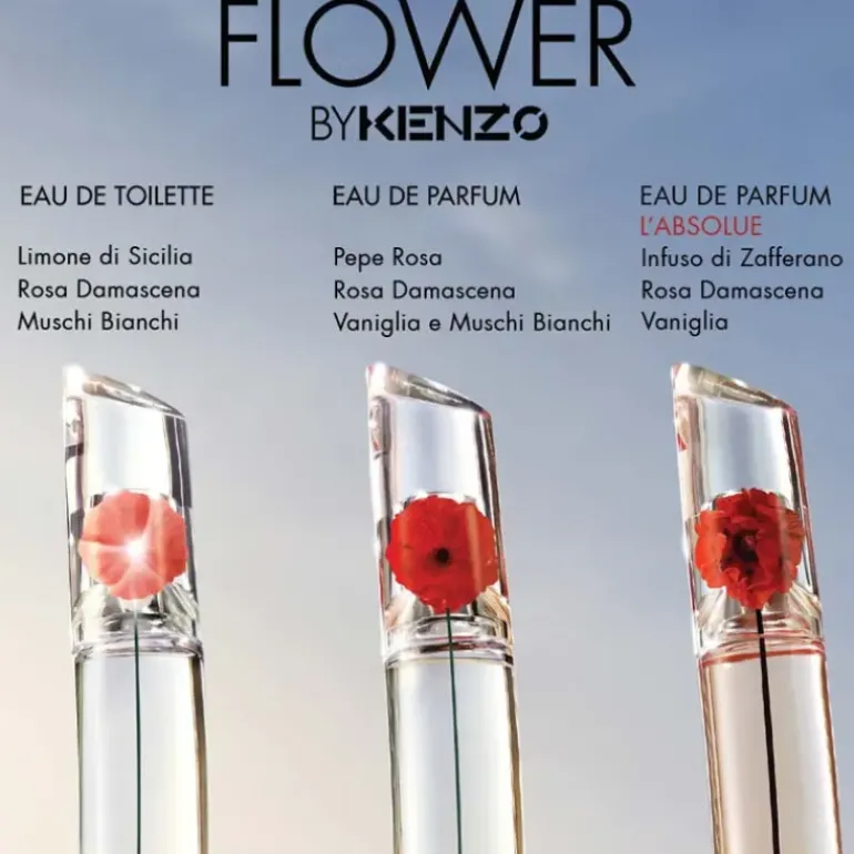Flower by Kenzo l’Absolue