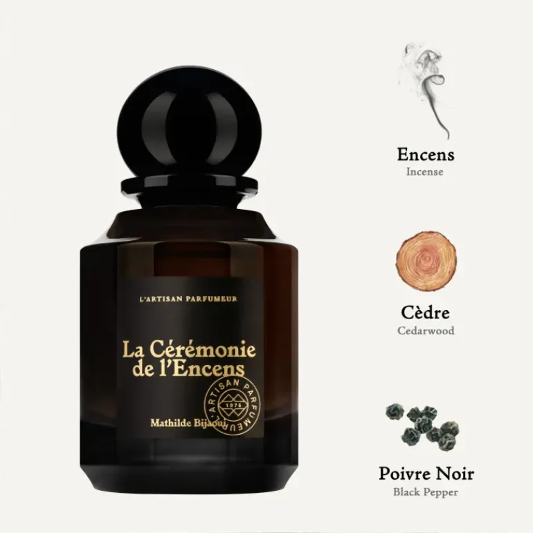 La Cérémonie de l'Encens