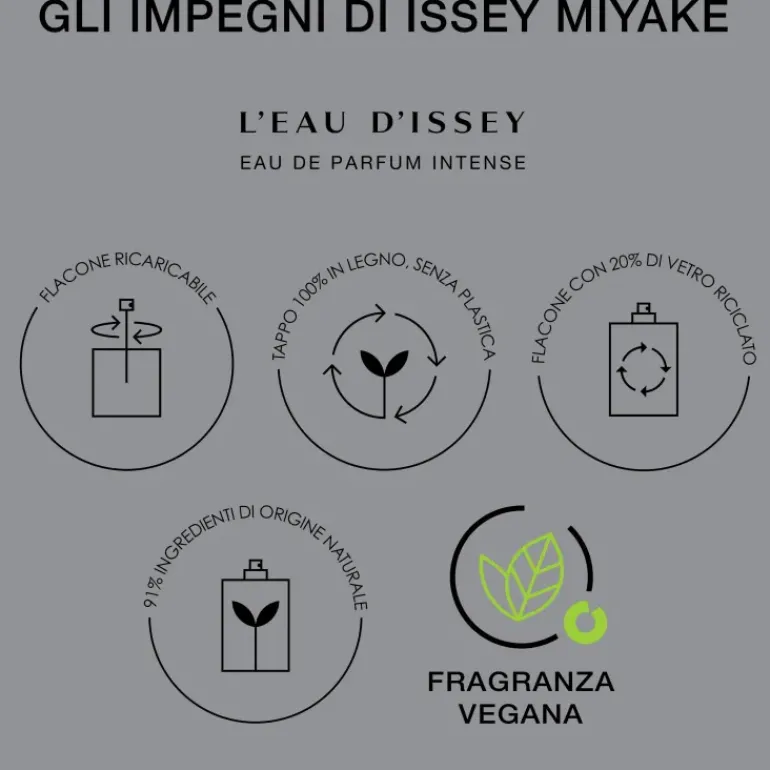 L'Eau d'Issey Eau de Parfum Intense