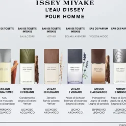 L'Eau d'Issey Pour Homme Eau de Parfum