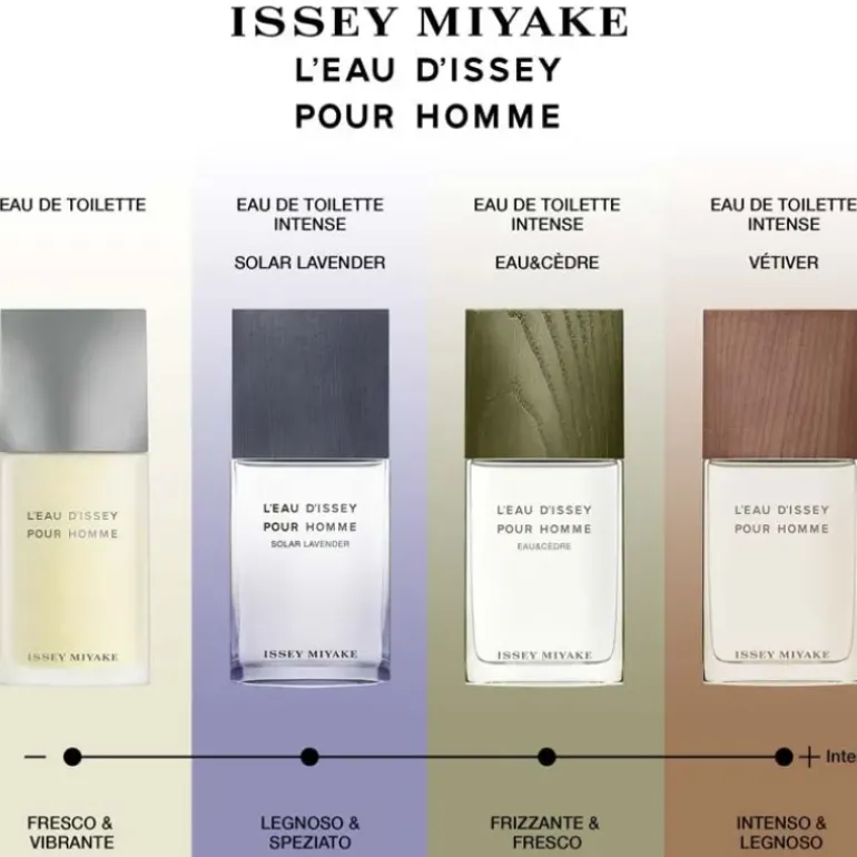 L'Eau d'Issey pour Homme Solar Lavender
