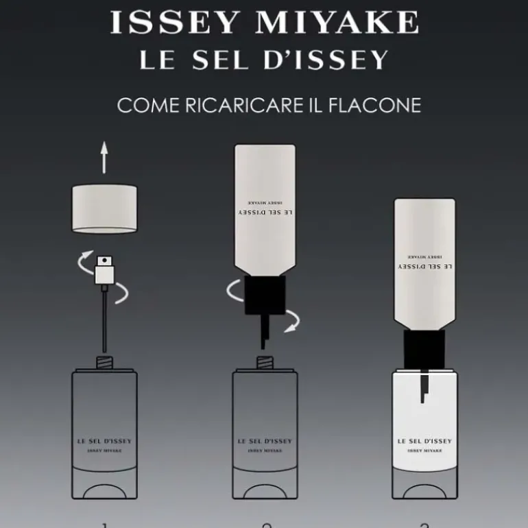 Le Sel d'Issey