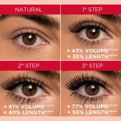 Mascara My Self Toy
