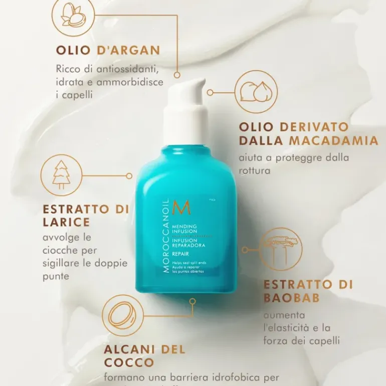 Moroccanoil Mending Infusion