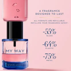 My Way Intense