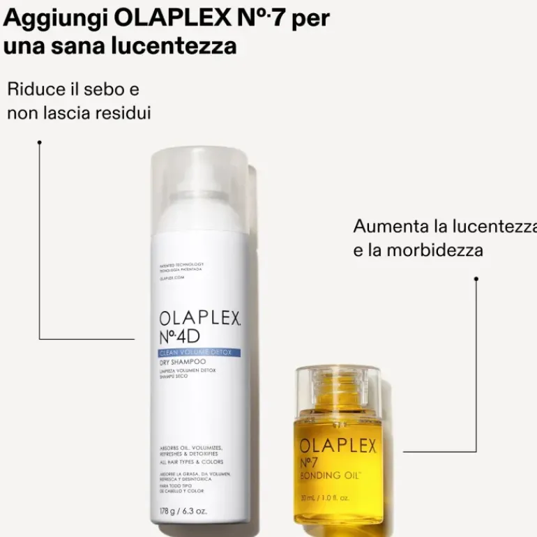 Olaplex N° 4D Clean Volume Detox Dry Shampoo