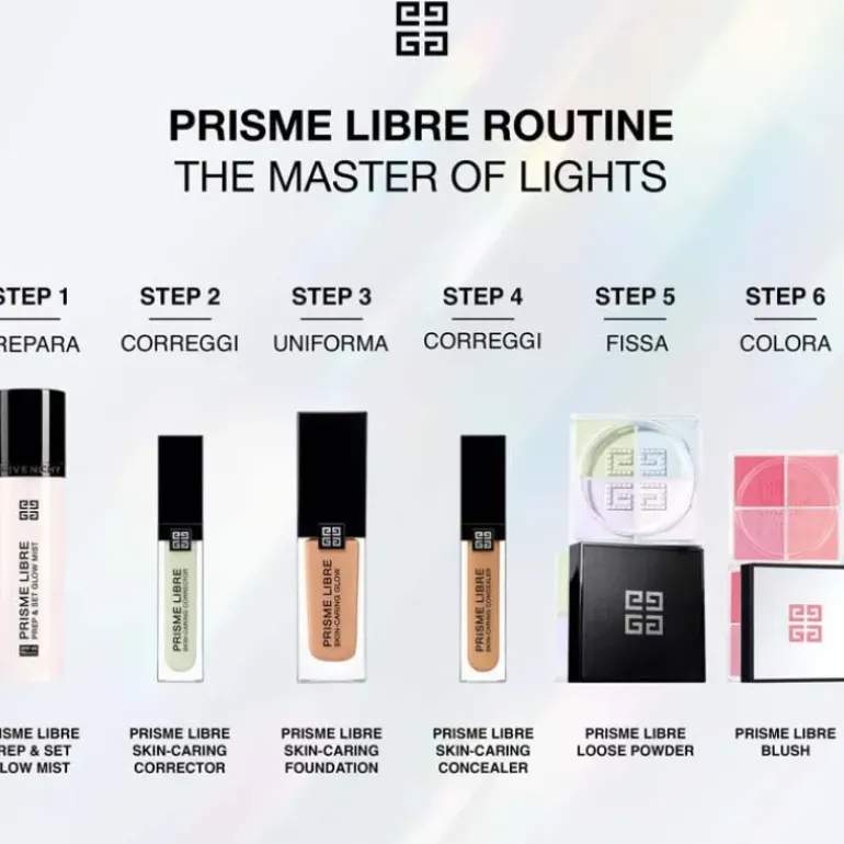 Prisme Libre Skin-Caring Concealer