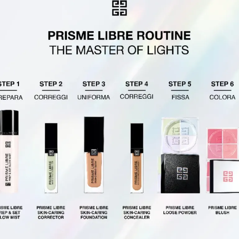 Prisme Libre Skin-Caring Corrector