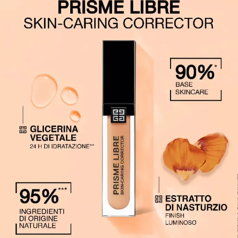 Prisme Libre Skin-Caring Corrector