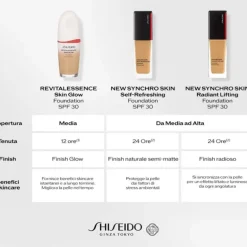 Synchro Skin Self-Refreshing Foundation