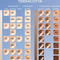 Terracotta Concealer