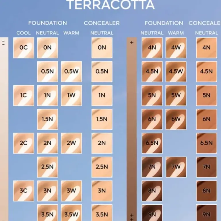 Terracotta Concealer