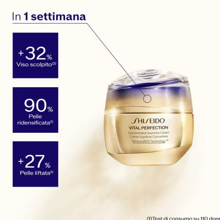 Vital Perfection - Concentrated Supreme Cream 50 ML
